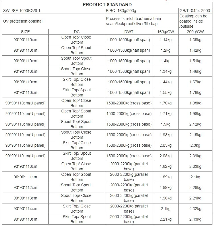 500 Kgs FIBC Bulk Bag Tubular Bigbags with T PE Liner with Flange